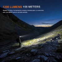 Fenix HM53R Headlamp